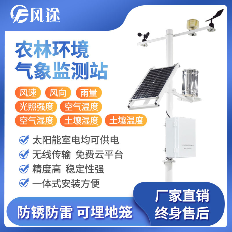 當農業引入物聯網技術，傳統農業發生了改變……
